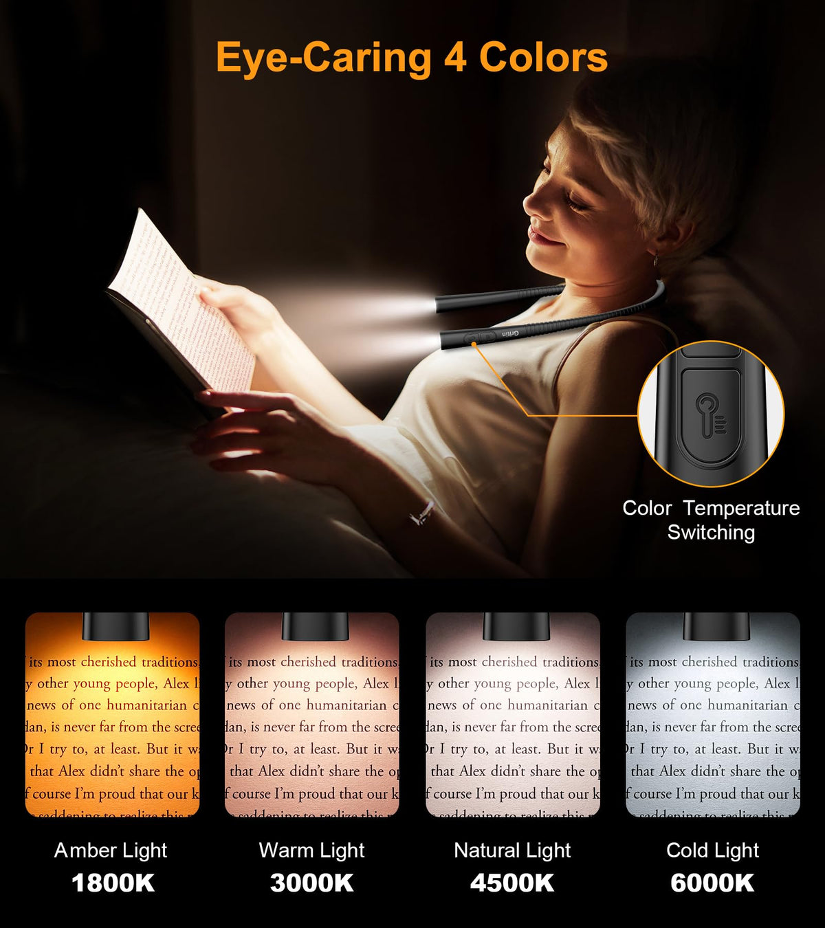 Gritin Book Light, Eye Caring 4-Color&5-Brightness Neck Light Reading Lamp