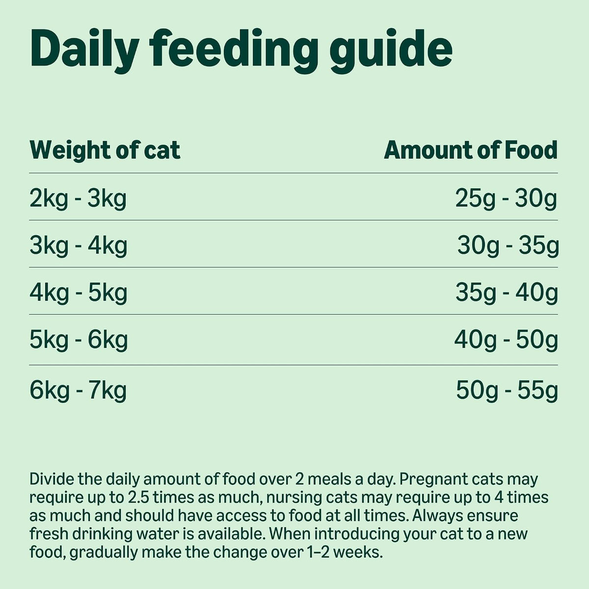 by Amazon Complete Dry Cat Food Rich in Chicken & Rice for Adult Cats, 1 Pack of 3 kg (Previously a Lifelong brand, same product)