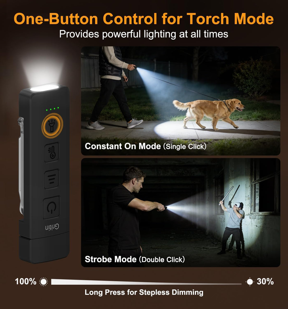 Gritin 2026 Gen 2 Rechargeable Book Light,2-in-1 Reading Light & Torch