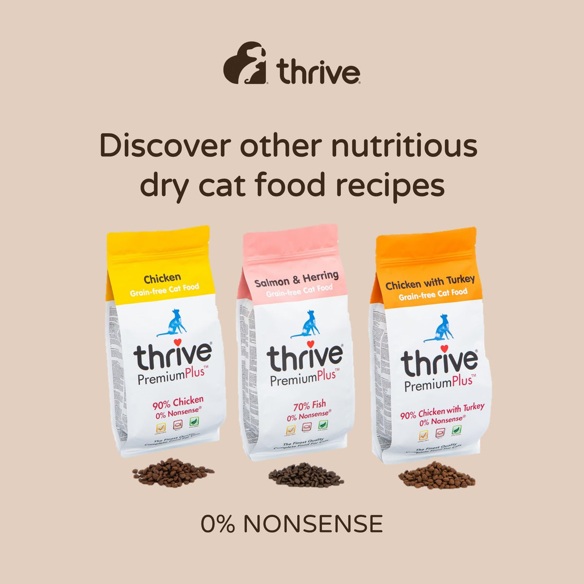 thrive Cat PremiumPlus Dry Food- CHICKEN with TURKEY 1.5kg