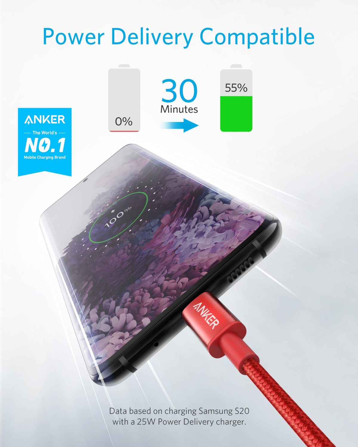 Anker USB C to USB C Charger Cable, 60W (3A) New Nylon (6 ft/1.8m, 2-Pack)
