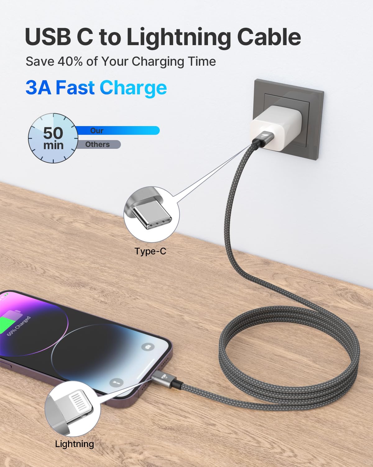 Aioneus USB C to Lightning Cable 2M [Apple MFi Certified] iPhone Fast Charger Cable USB-C Charging Lead Cord for iPhone14/13/12/12 PRO Max/12 Mini/11/11PRO/XS/Max/XR/X/8/8Plus/iPad