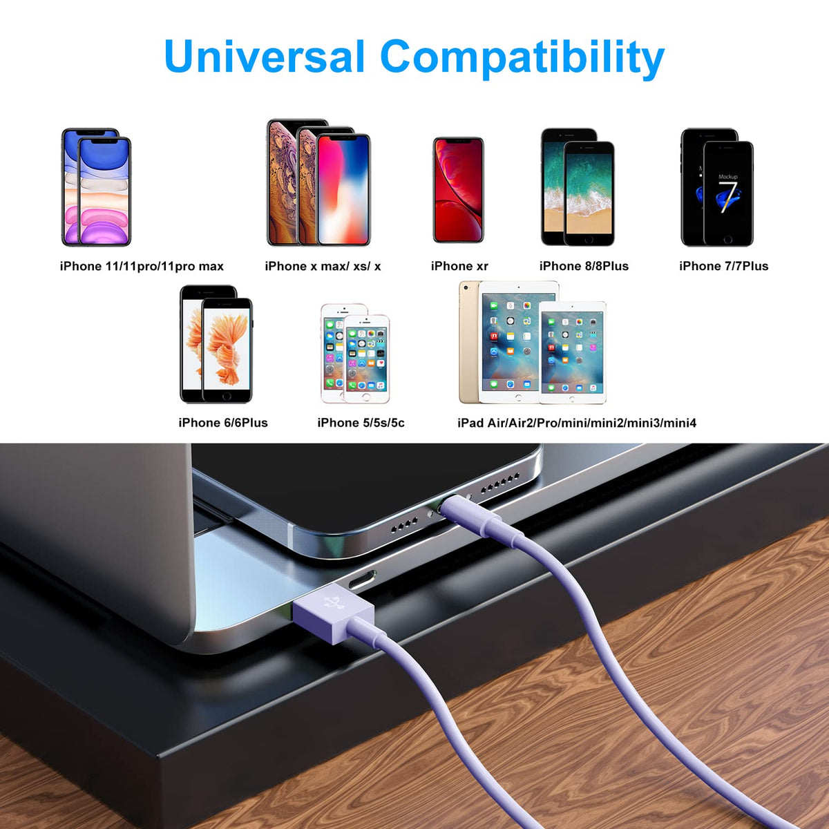 2 Pack Apple MFi Certified iPhone Charger Cable 2m, Apple Lightning to USB Cable Cord 2 metres Fast Charging A pple Phone Long Cable for iPhone13/12/12 mini/ 11/11Pro/Max/X/XS/XR/XS Max/8/7/6/iPad