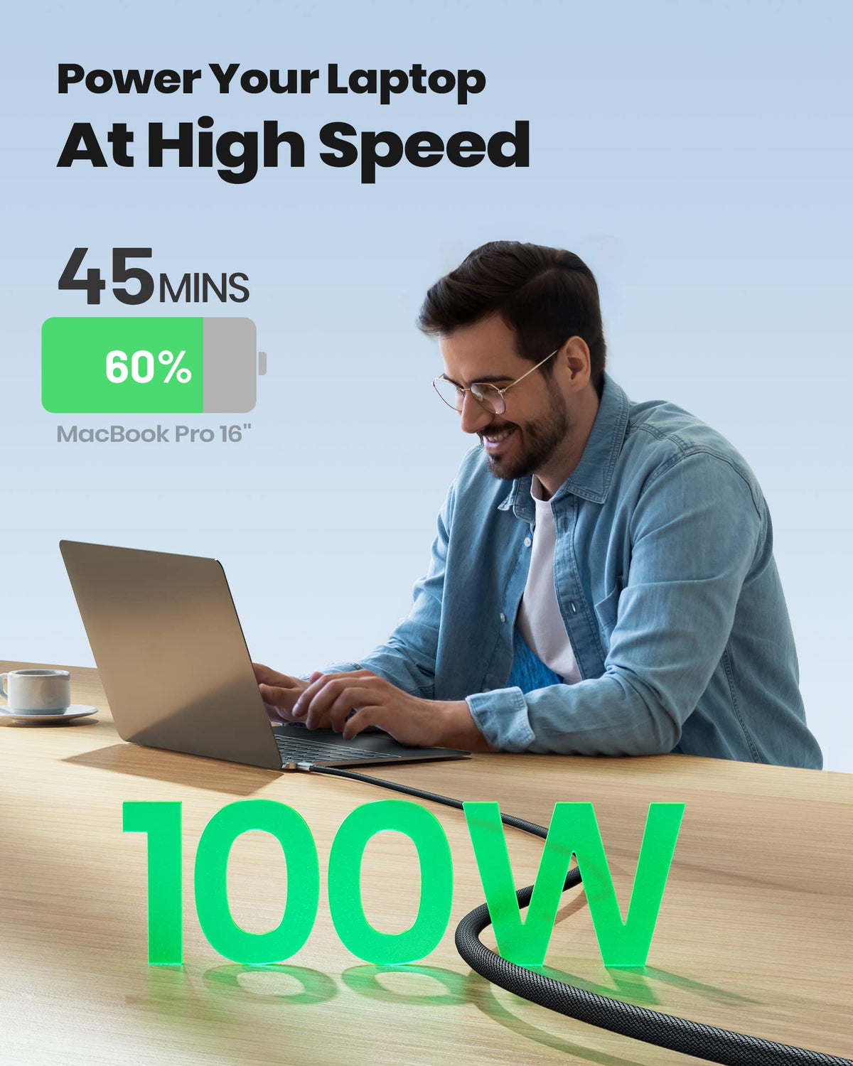 INIU USB C Cable, 2m 100W Fast Charging USB C to USB C Cable