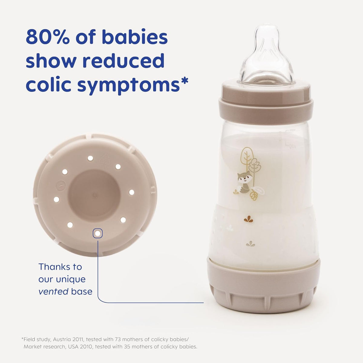 MAM Easy Start Anti-Colic Bottles, 2 x 260ml, Self-Sterilising, Linen