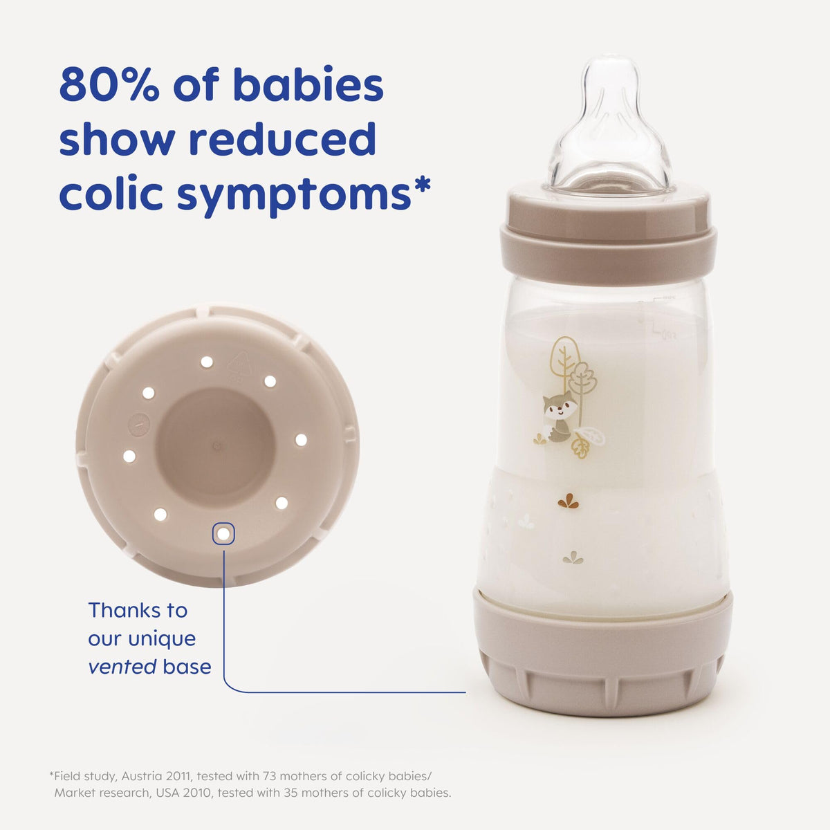 MAM Easy Start Anti-Colic Bottles, 2 x 260ml, Self-Sterilising, Linen