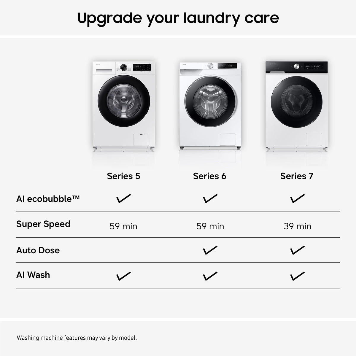 Samsung Series 6 AI Energy Washing Machine, 9kg, 1400rpm, Black, WW90DG6U25LBU1