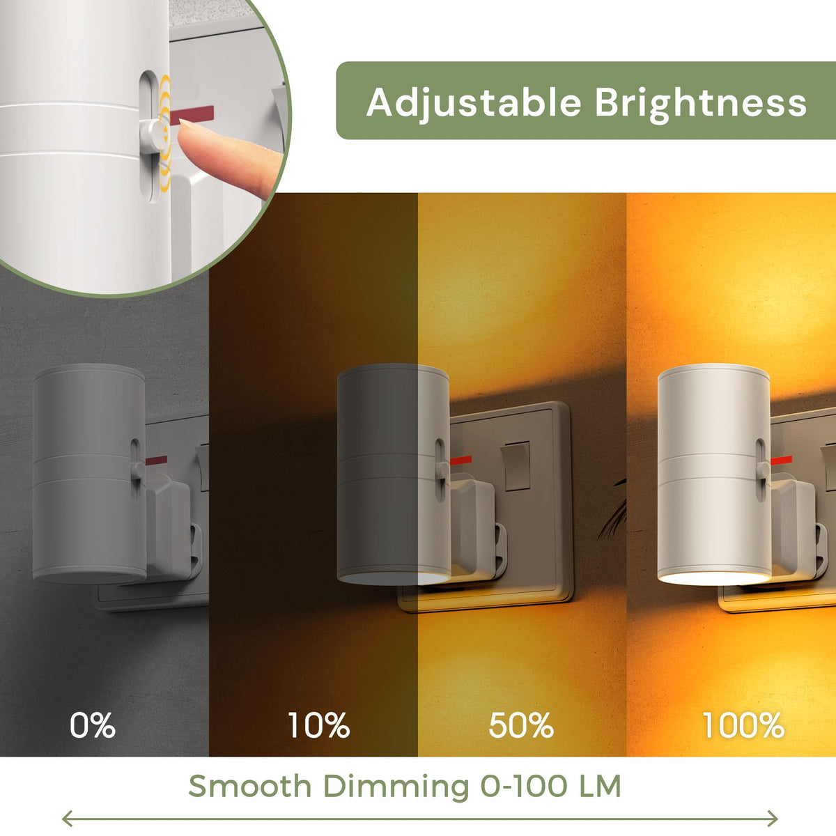 LOHAS-LED Plug in Night Light,Dimmable Nightlight 100LM,Dusk to Dawn Sensor