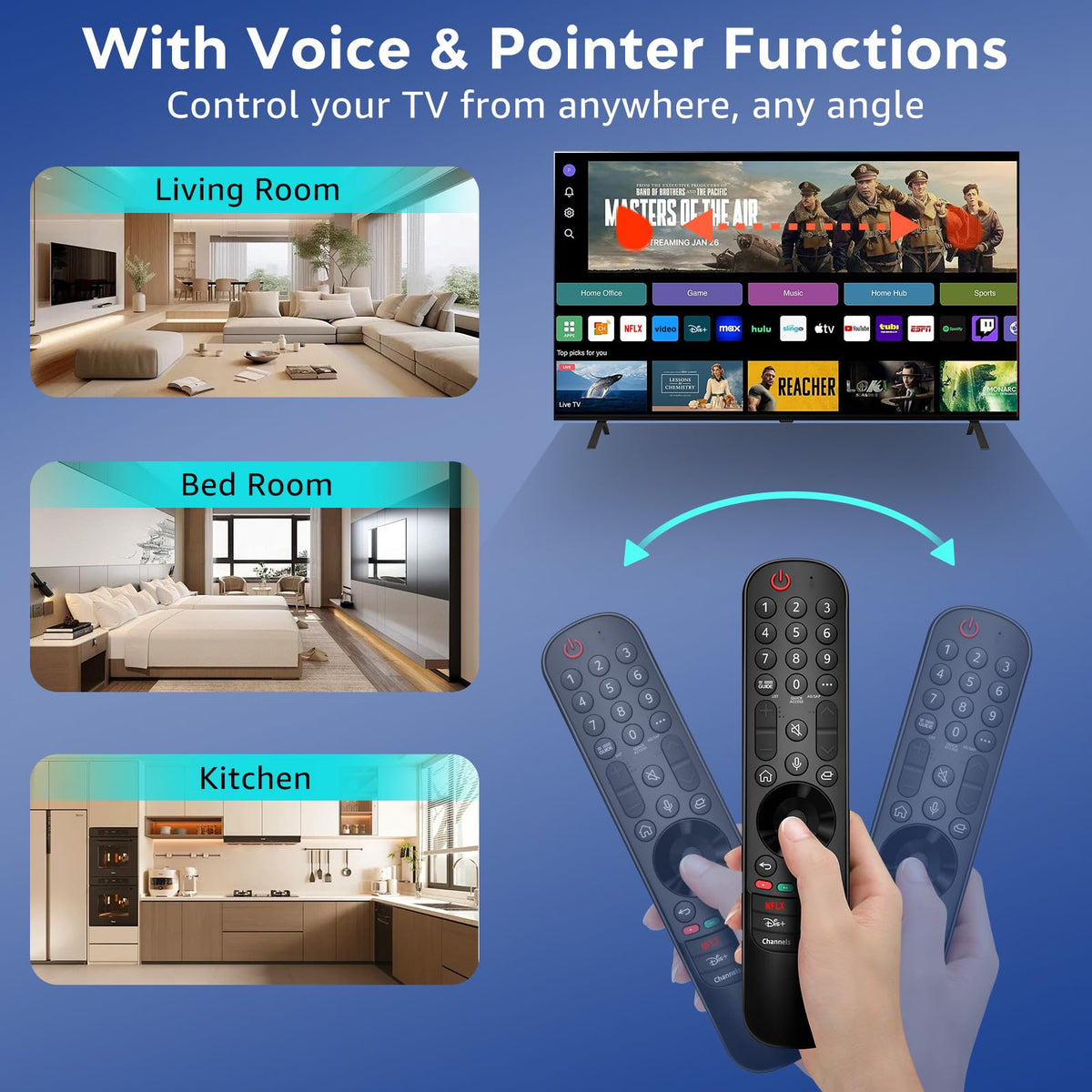 Universal for Samsung TV Remote Replacement【2 Pack】