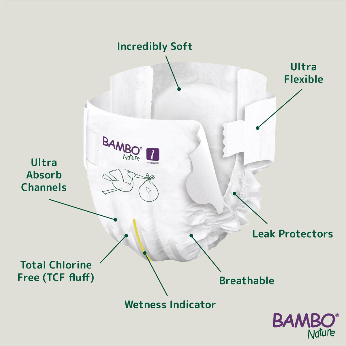Bambo Nature Premium Eco Nappies, Premature Size 0 (2-7lb/1-3kg), XXS, Pack of 24, Eco-Labelled Nappies, Enhanced Leakage Protection, Secure and Comfortable Baby Nappy