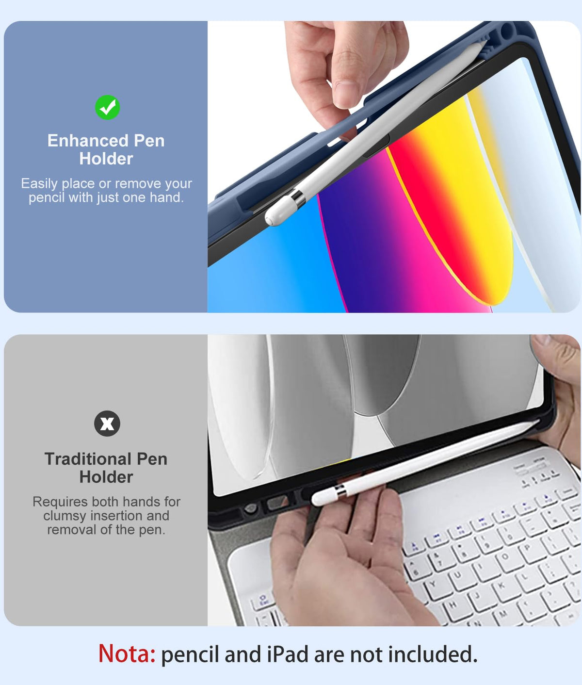 Vobafe Keyboard Case for iPad A16 11th Generation 11 inch/10th Gen 10.9"