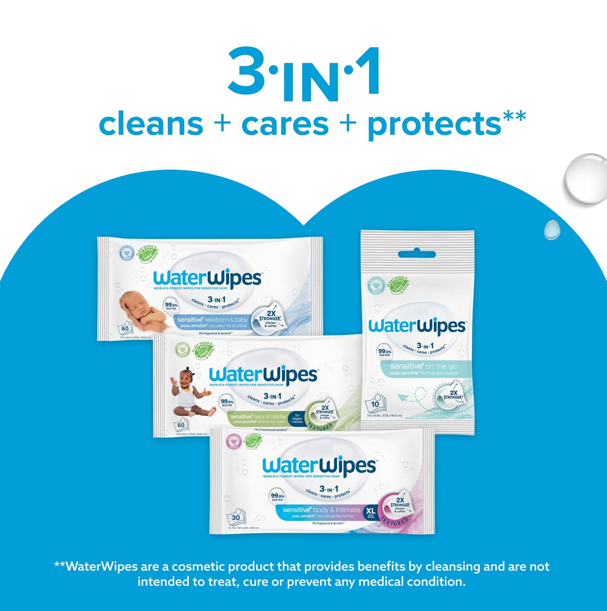WaterWipes Sensitive+ Newborn & Baby Wipes, 99.9% Water, Unscented, 12 Pack