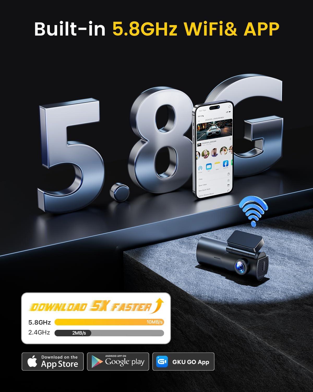 GKU 4K Dash Cam Front and Rear, 5GHz WiFi Dashcam with 64GB SD Card
