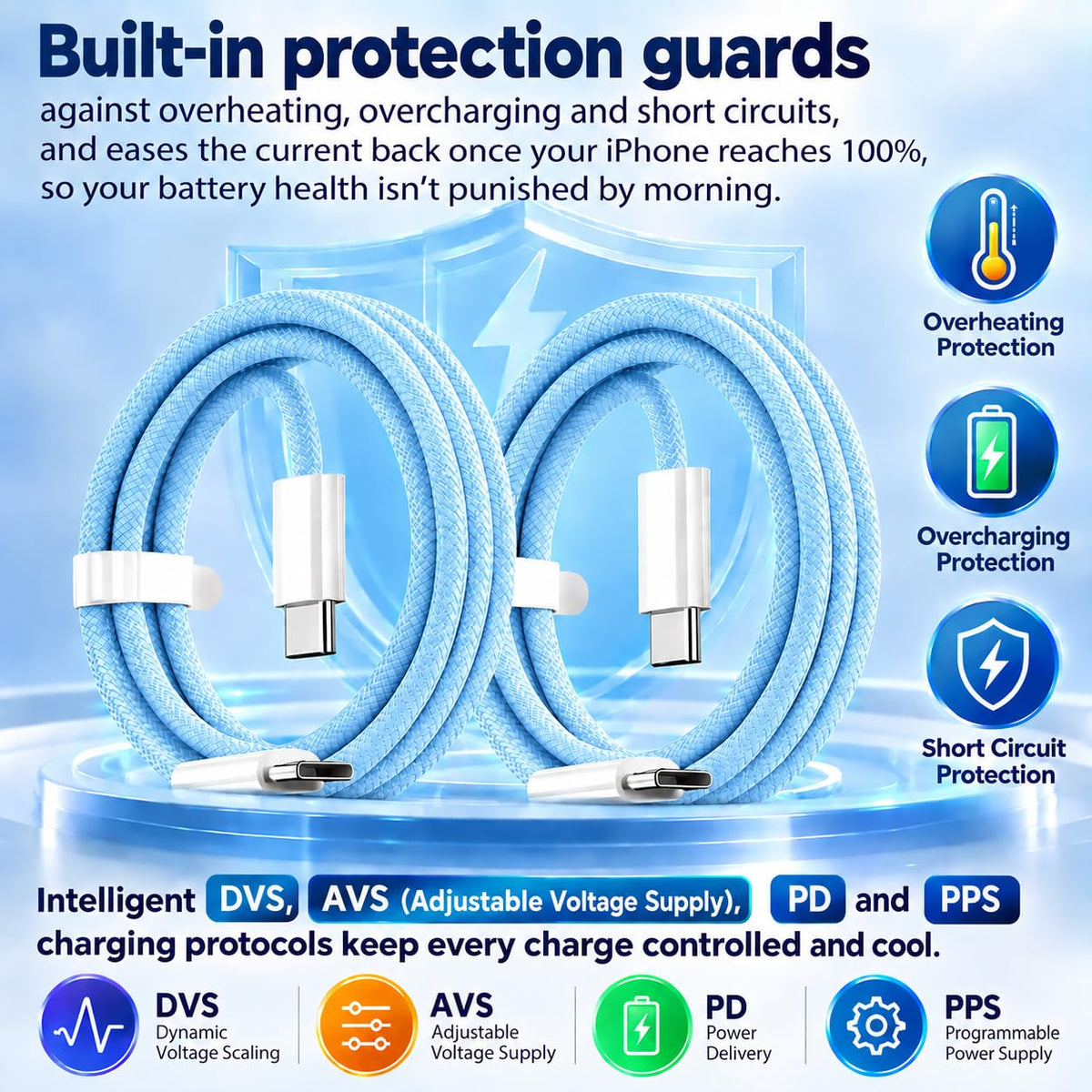 2 Pack 60W USB-C to C Fast Charging Charger Cable For iPhone 18 Pro Max 17e