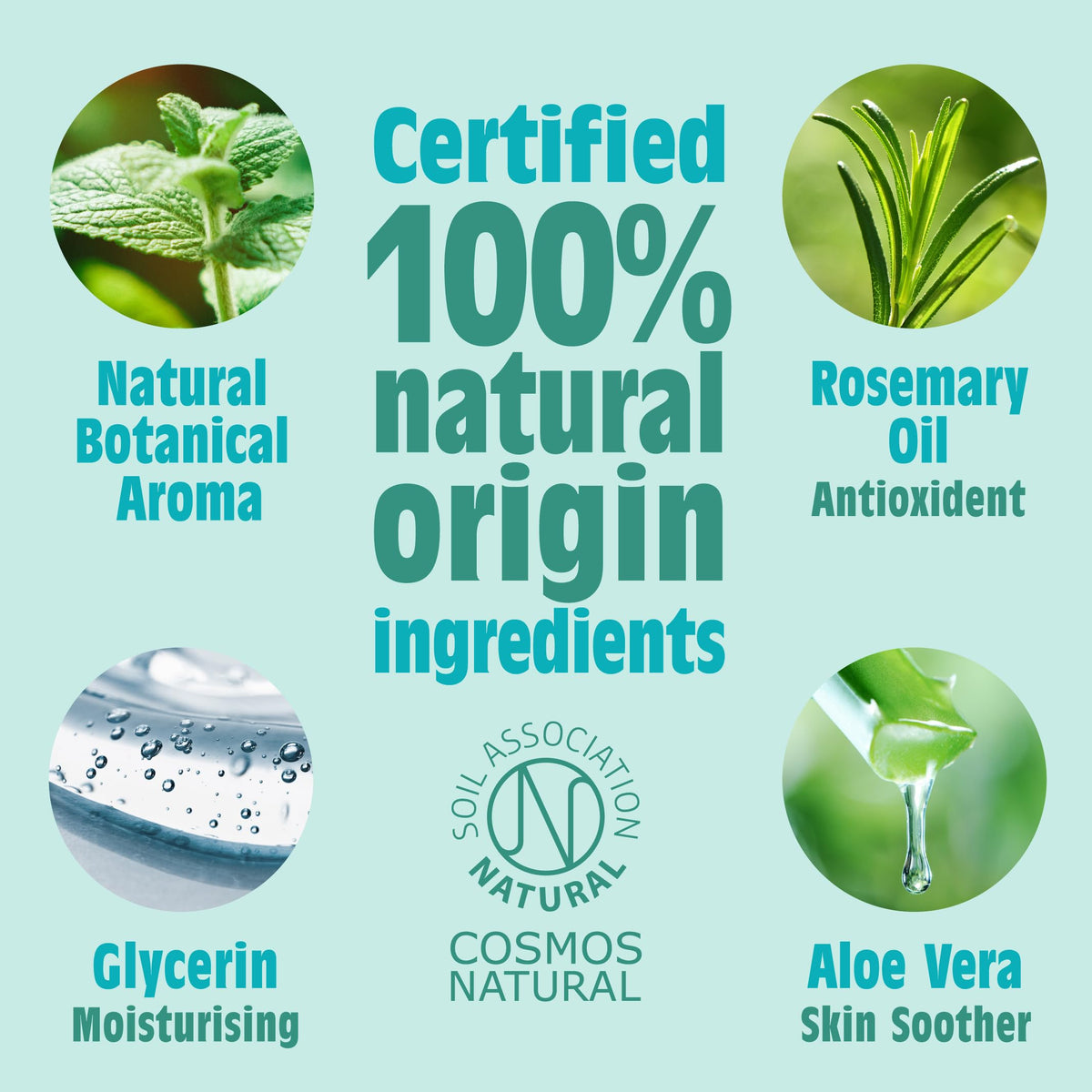 Salt of the Earth – Refillable Natural Deodorant Spray (3 Pack) – 100% Natural Origin Ingredients - Vegan, Long Lasting Protection – Suitable For Women, Men & Kids - 300ml (Unscented)