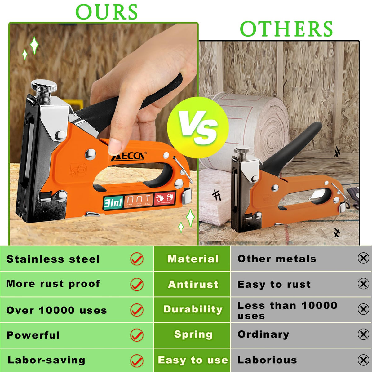 AECCN 3-in-1 Staple Gun for Wood & Furniture, and DIY Decoration, Silver