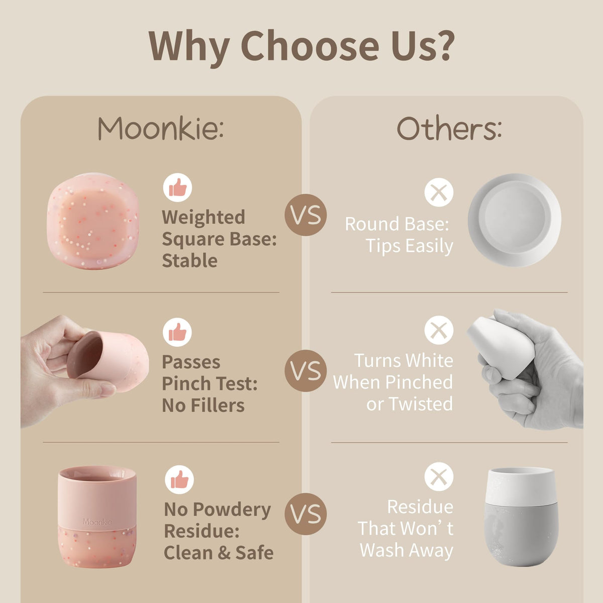 Moonkie Baby Cup | Silicone Open Cup Baby from 6 Months | Weighted Base (Anti-Tip) | BPA Free | Capacity Markings | 60ml (Ether)