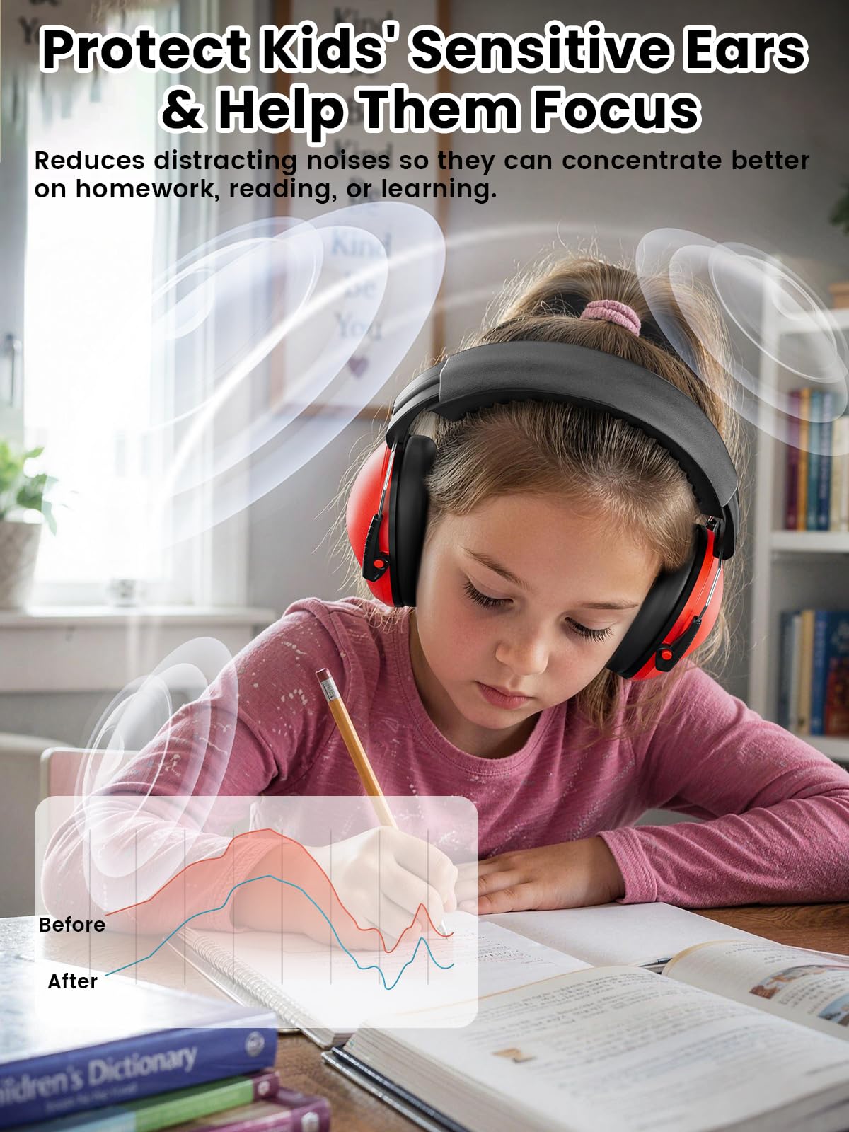 Dr.meter Ear Defenders Children SNR 27.4dB for Autism, Sensory Needs