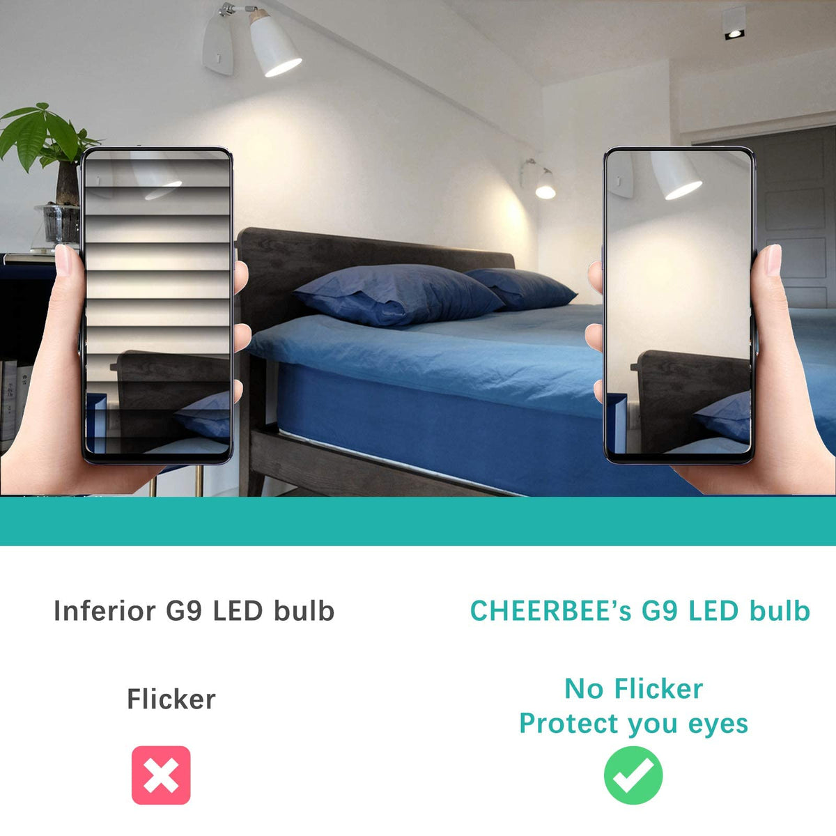 G9 LED Bulbs Warm White 2700K, 3W 350LM, Non-dimmable, 10 Pack