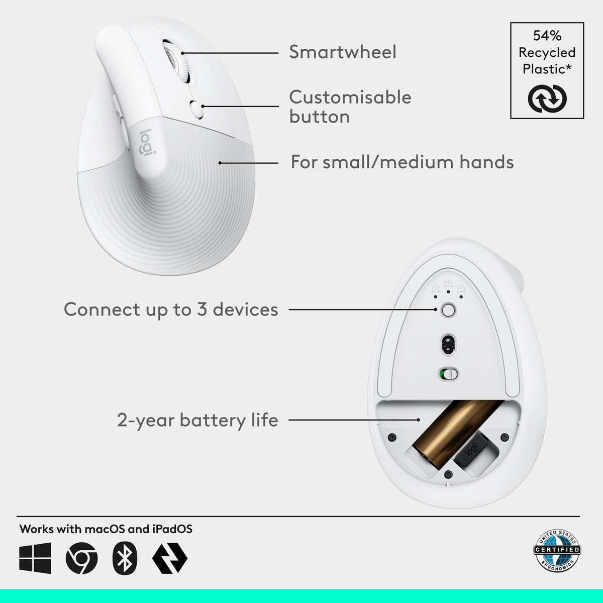 Logitech Wave Keys & Lift Vertical Mouse