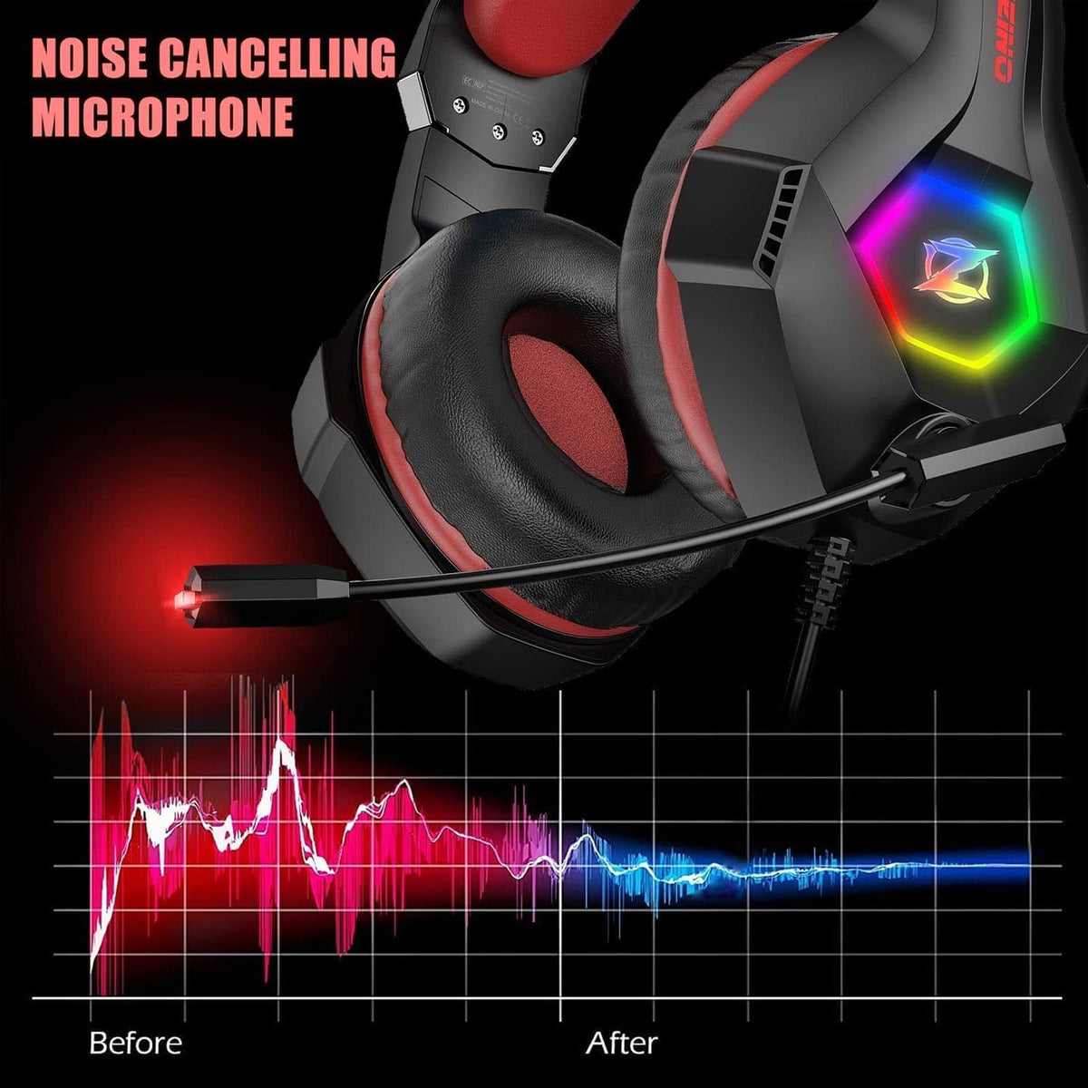 Ozeino Gaming Headset with Microphone for PS5/PS4/Xbox One/PC/Switch, Gaming Headphones with 3D Surround Sound & Noise Cancellation Pink
