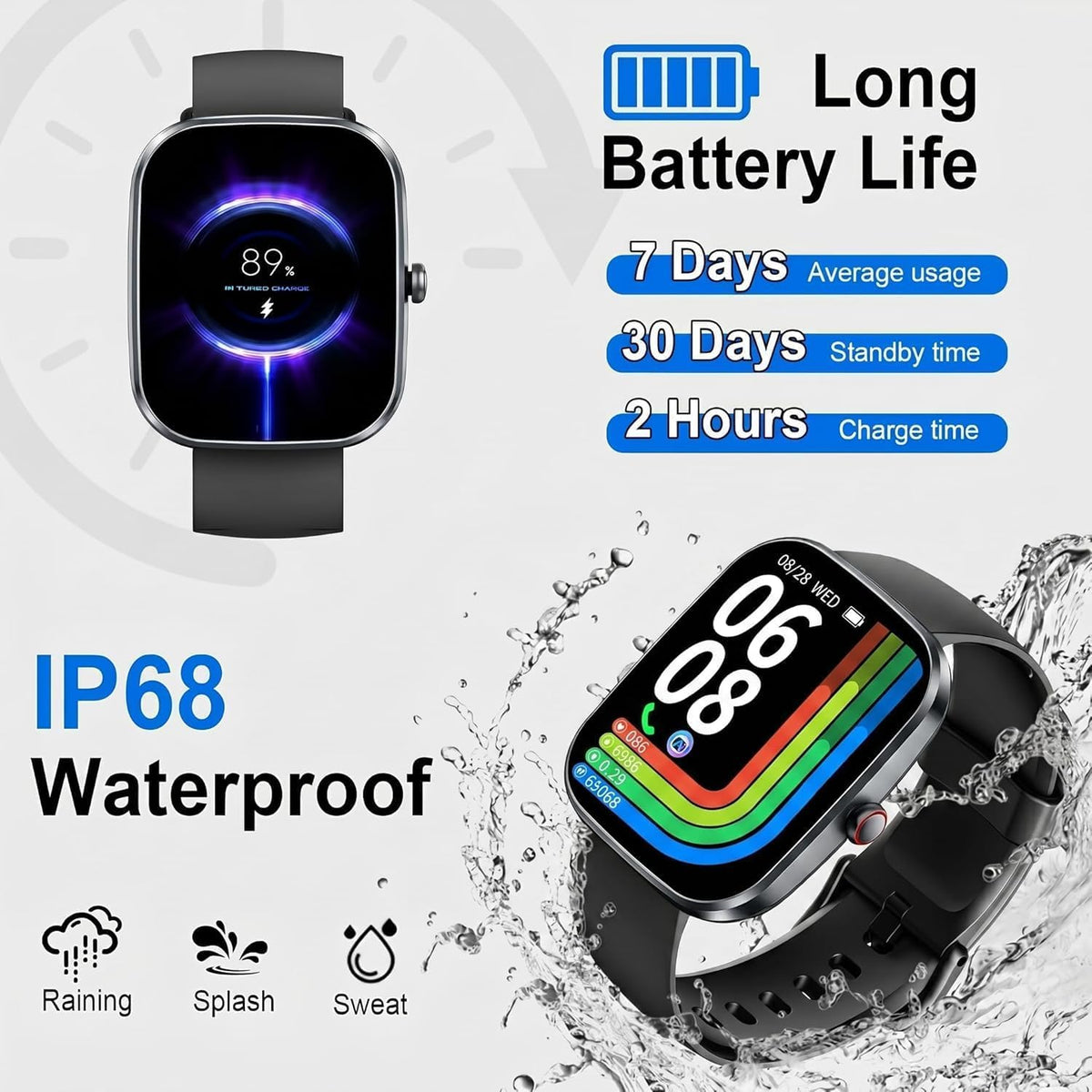 Motast Smart Watch, Fitness Tracker 1.69'' HD for Men Women, Step Counter