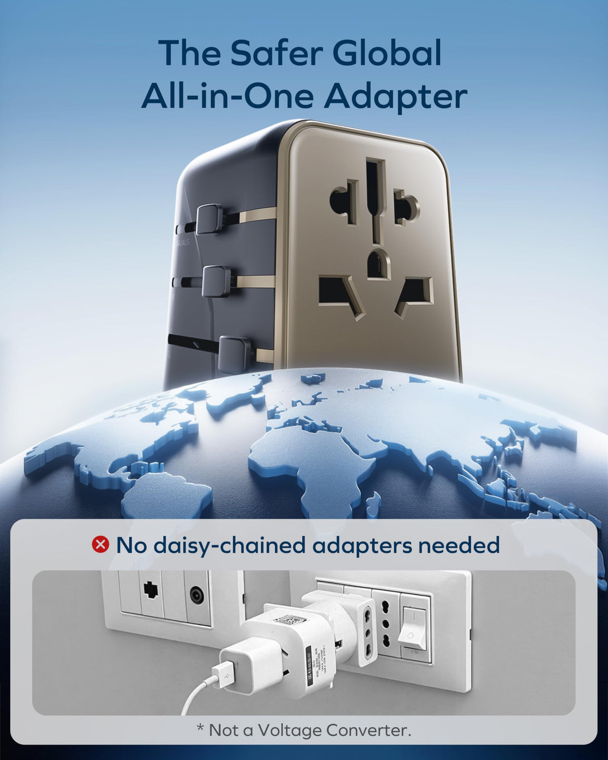 MOMAX Universal Travel Adapter 70W GaN Travel Plug Adapter for UK/EU/AU/US