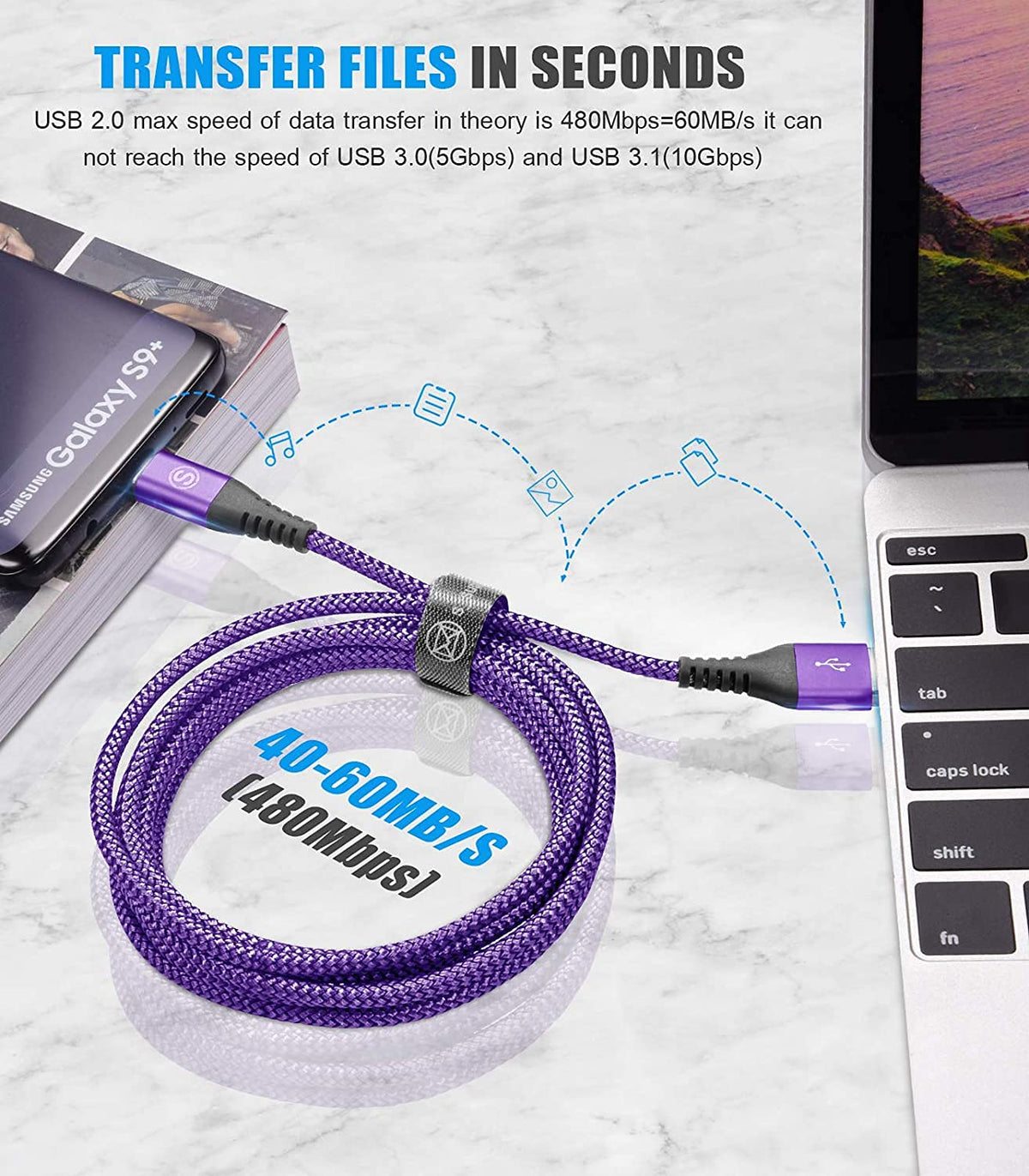 2-Pack 2M USB C Cable 3.1A Fast Car Charger Cable Compatible for iPhone 17 air 16 15 Plus Pro Max, Samsung Flip/Fold 7 6 5 4 3 S26 S25 S24 S10 S20 S21 S22 S23 A16/15/14/13/12 A35/A34 A56/55/54, Pixel