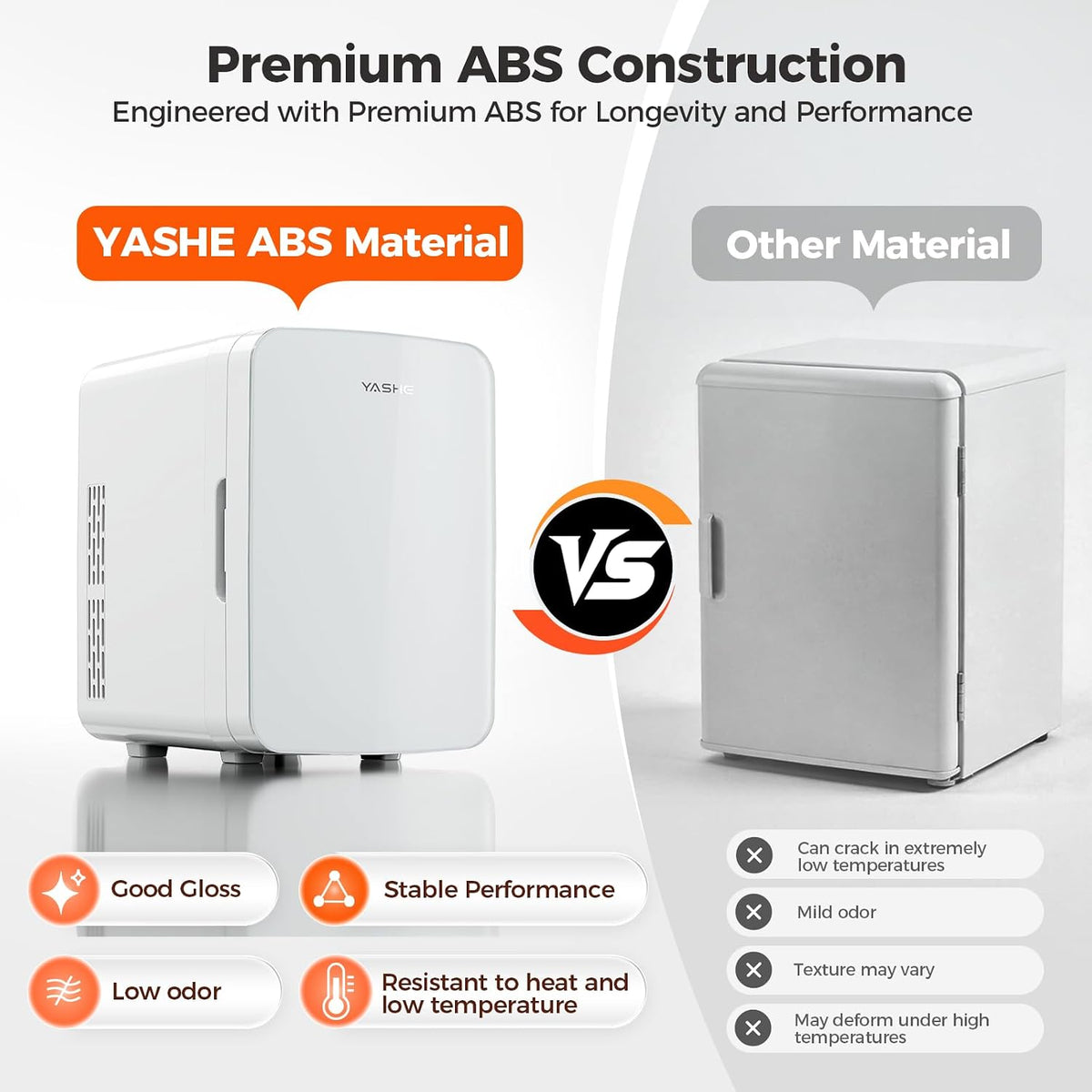 YASHE Mini Fridge, 10 Liter/12 Cans Small Fridgerator for Bedroom, AC/DC Thermoelectric Cooler and Warmer for Skincare Drink Office Dorm Car, White