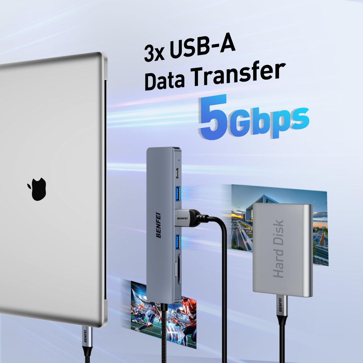 BENFEI USB-C Hub 5-in-1 with 4K HDMI, 3 USB-A 3.2 GEN2 10Gbps, 100W PD, Silicone Woven Cable, Aluminum Case, Compatible with MacBook, iPad, iPhone 15/16 Series