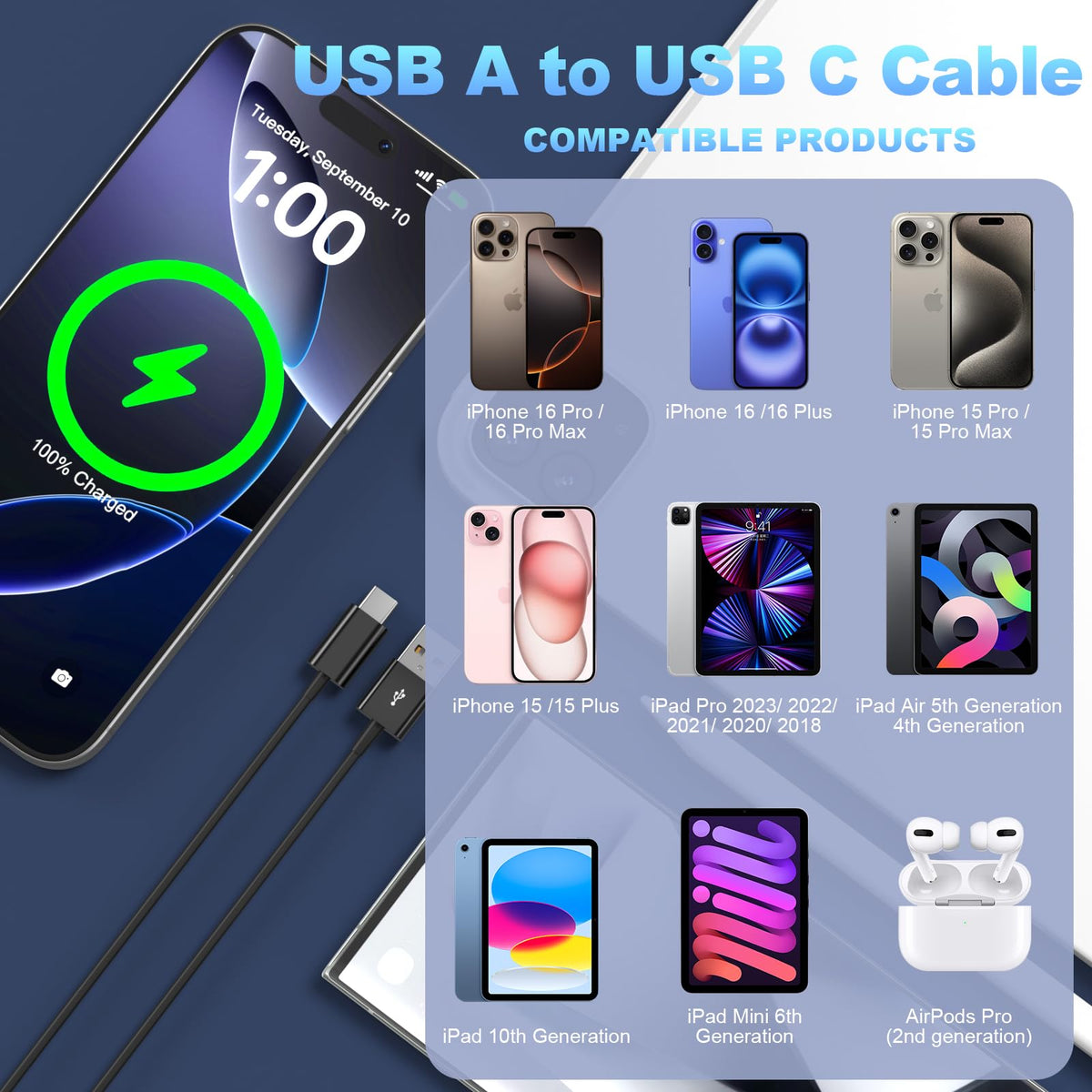 USB to USB C Car Carplay Cable for iPhone18 17,1M USB A to USB C Cable