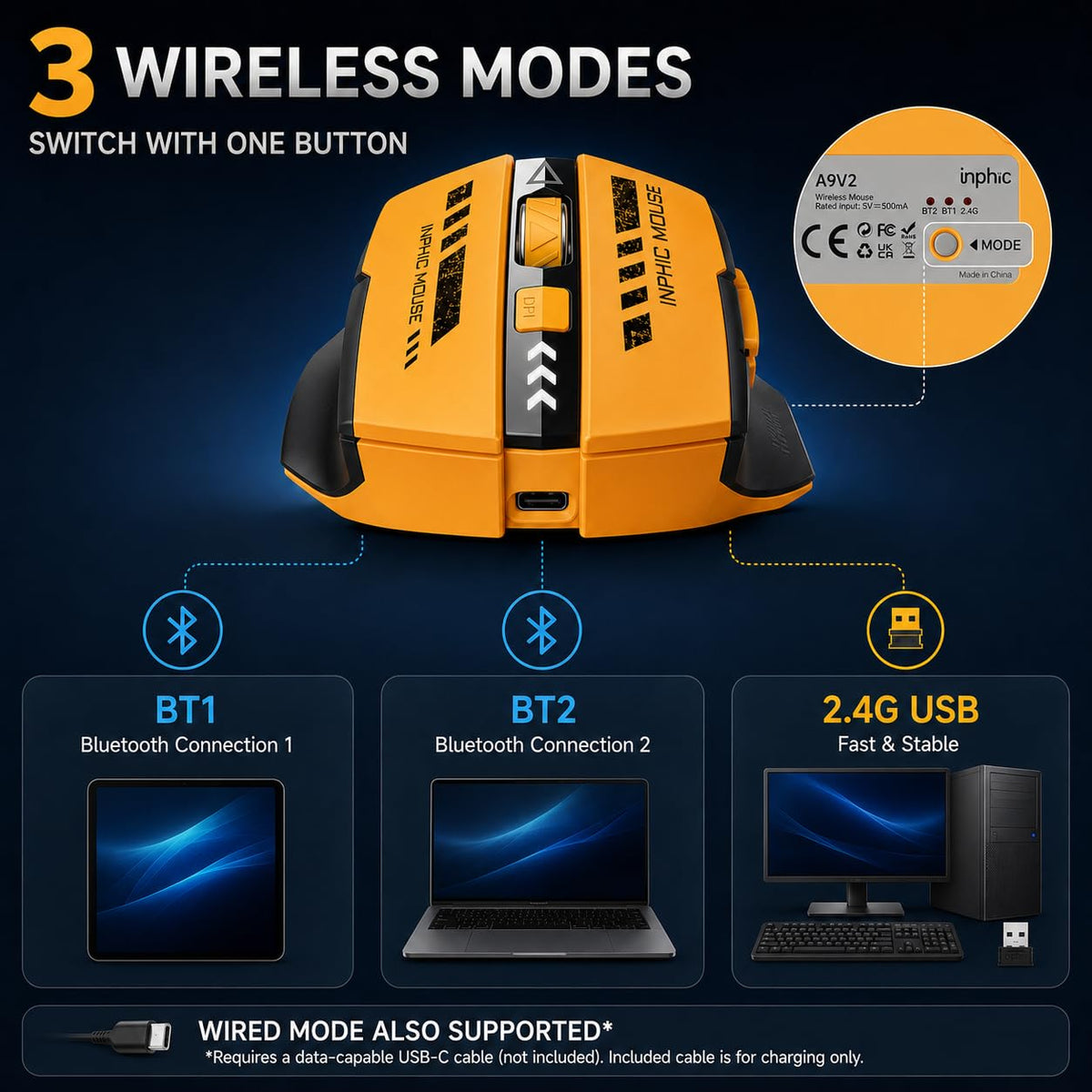 INPHIC A9 V2 Explorer Wireless Gaming Mouse, 12800 DPI Silent Mouse