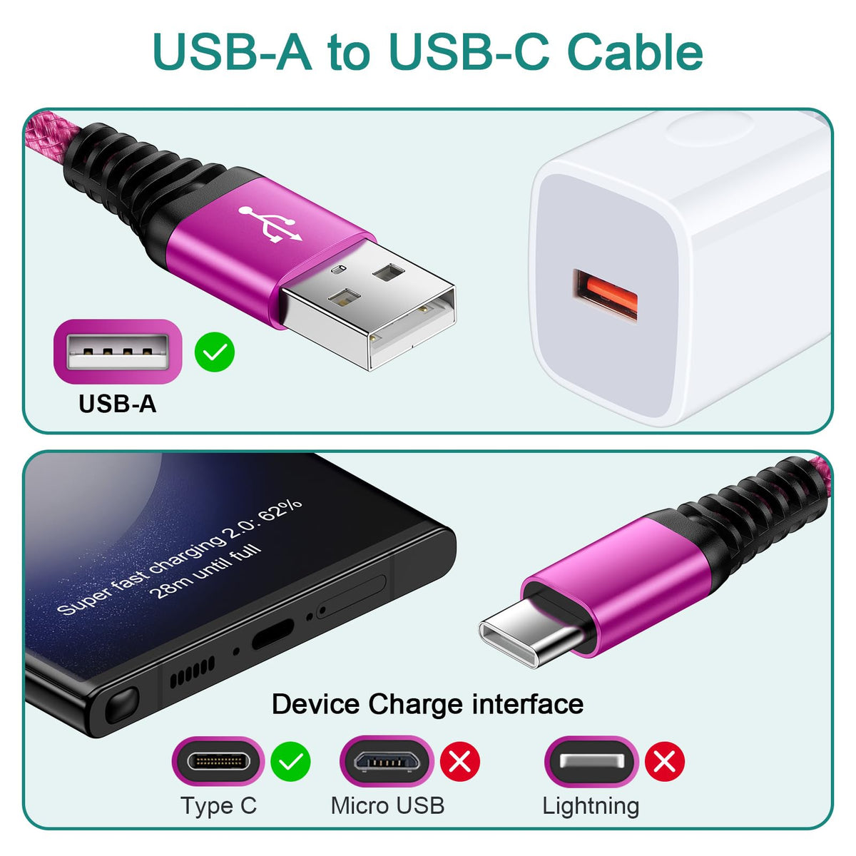 USB C Cable, 6FT/4Pack USB A to USB C Charge Lead Fast Charge Cord