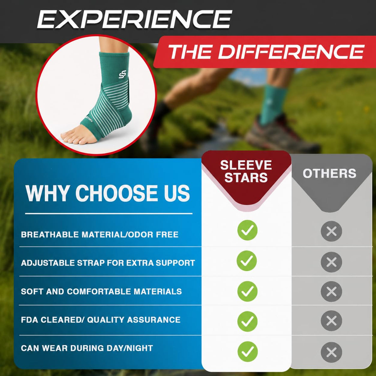 Sleeve Stars Ankle Brace Men & Women Support (Single/L:12"-13"/Black)
