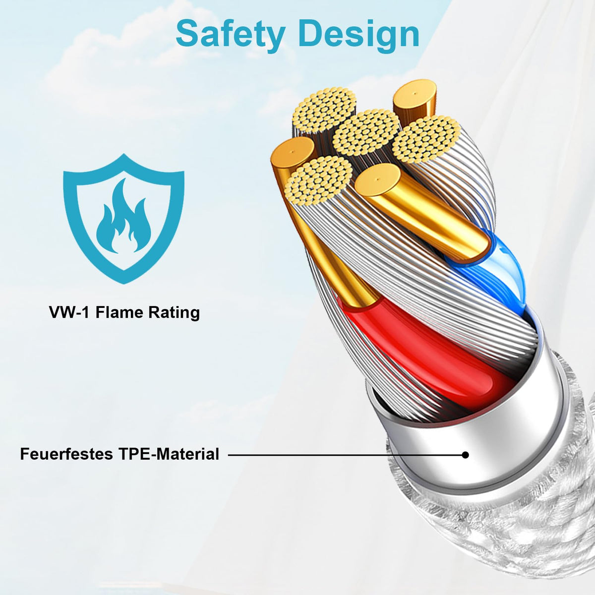 100W USB C Charger Cable 3M, iPhone 15 16 17 Charger Cable 3M Long USB C Cable Fast Charge Type C Fast Charging Lead Wire for iPhone Air/17/16 Pro Max/16e/15 Plus,iPad Pro/Air,Macbook,Samsung S25 S24