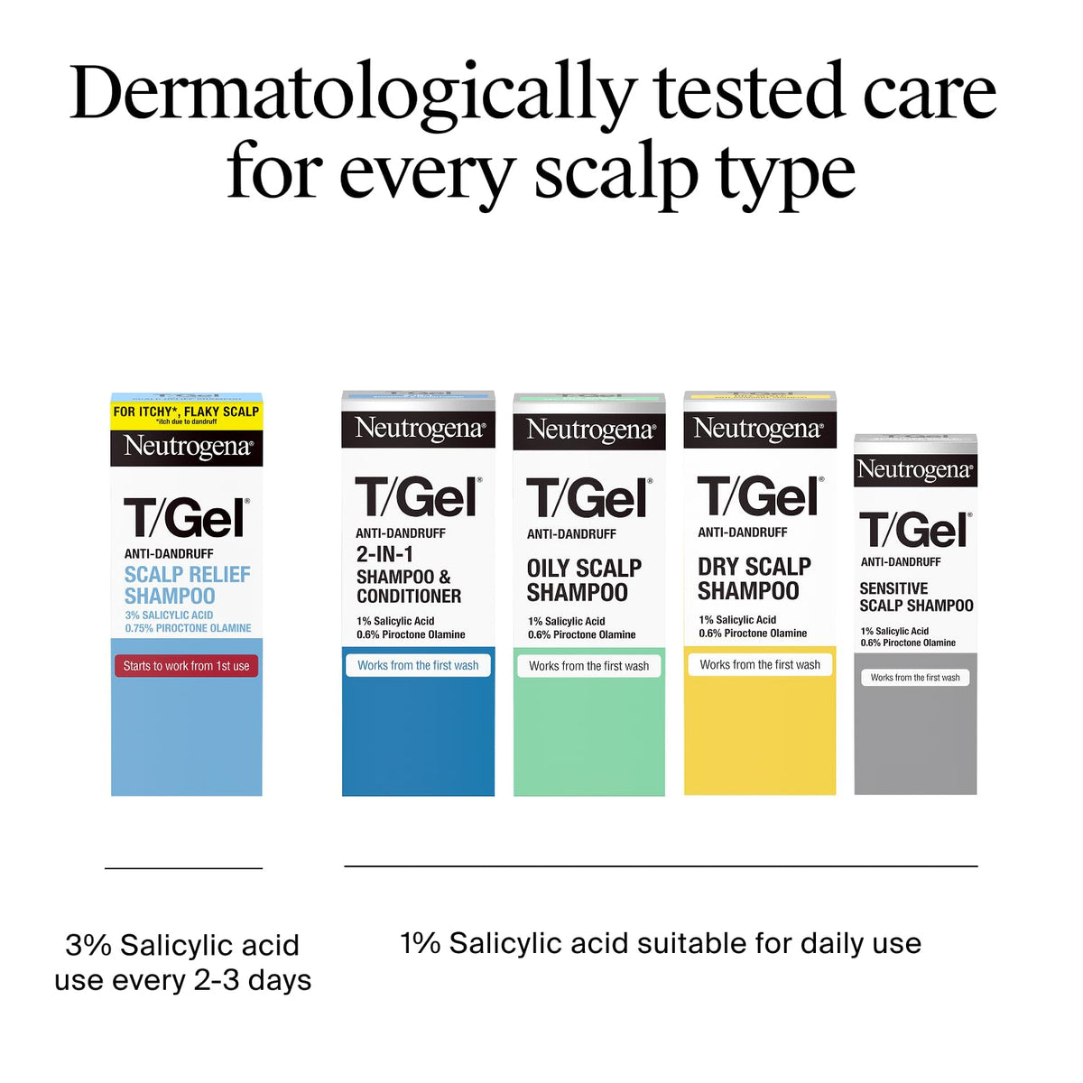 Neutrogena T/Gel Scalp Relief Anti-Dandruff Shampoo (250ml) With 3% Salicylic Acid, Suitable for Those Prone to Scalp Psoriasis and Seborrhoeic Dermatitis,Packaging may vary