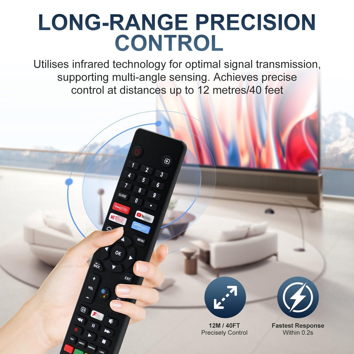 Hisense TV Remote Control, Universal Remote Control Replacement for Hisense VIDAA 4K UHD Smart TV with 12 Shortcut Buttons, No Setup Required