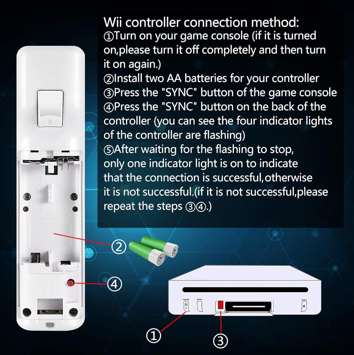 Wii Controller 2 Pack,Remote Controller Compatible with Nintendo Wii/Wii U