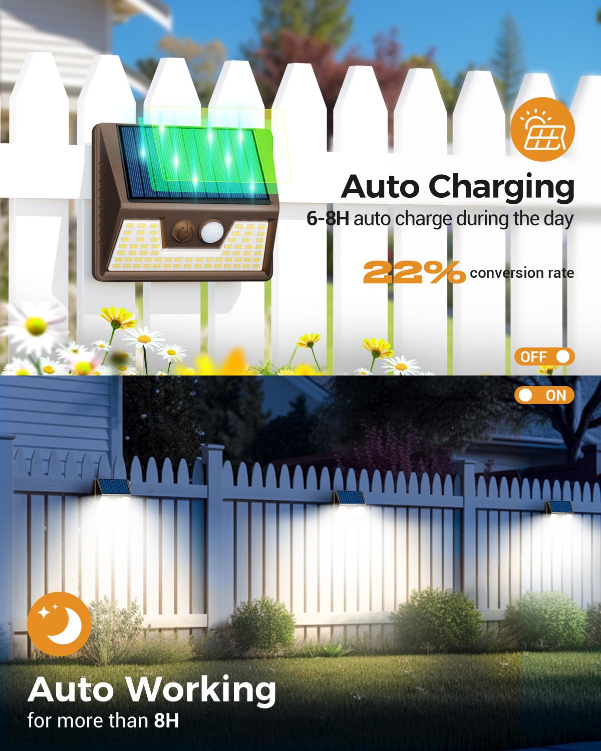 vighep Solar Security Lights Outdoor Motion Sensor, White 318LED Led Solar Powered Light with 3 Lighting Modes, IP65 Waterproof Wireless Pir Wall Light for Outside Garden Fence Yard-Warm White