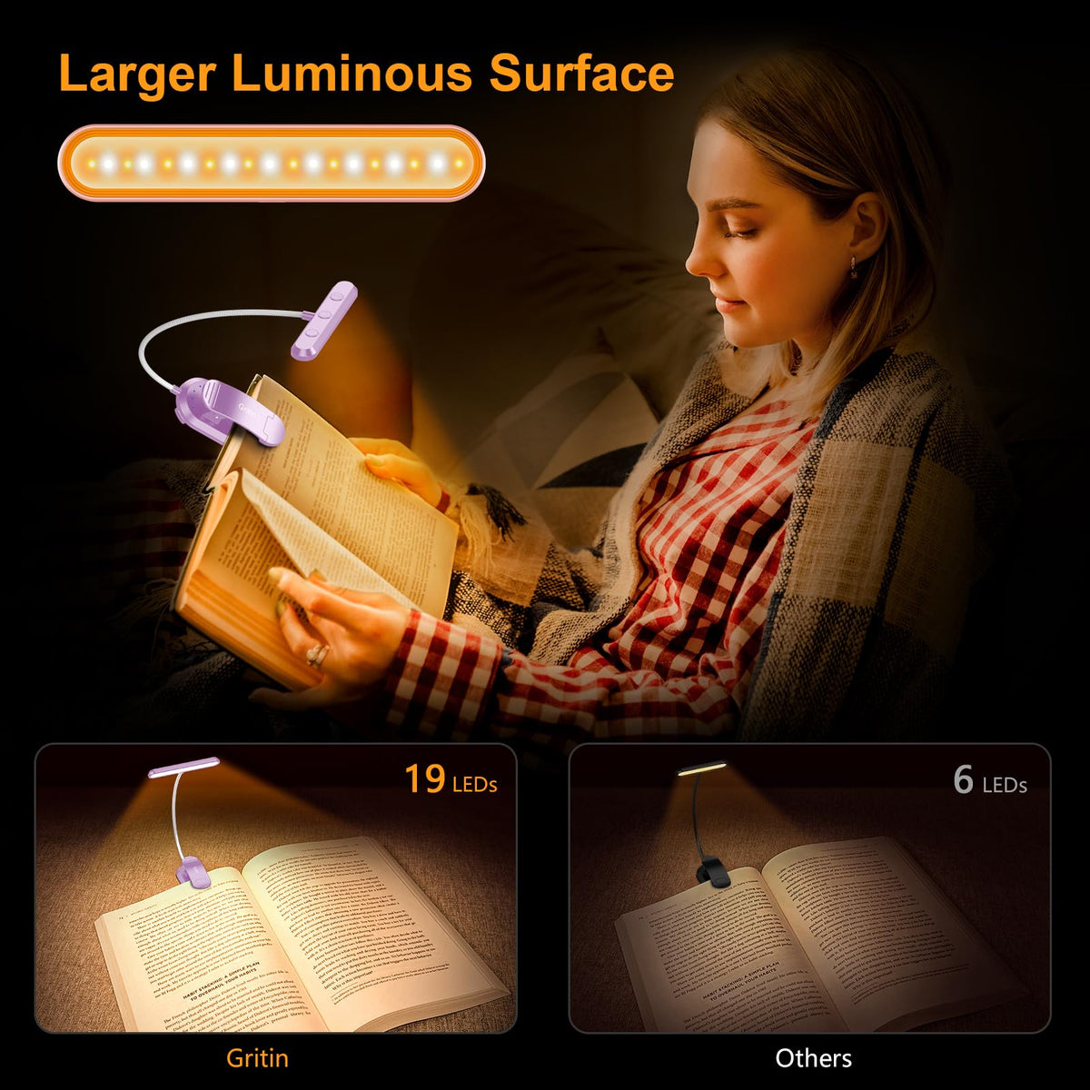 Gritin 19 LED Rechargeable Book Light for Reading in Bed - Memory Function