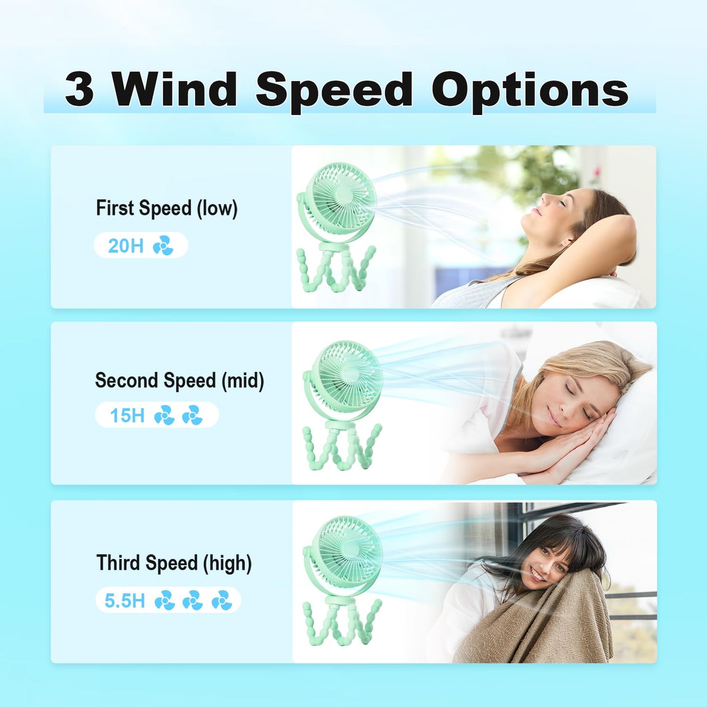 Baby Stroller Fan,20H Work Time Buggy Battery Powered Clip on Fan with Flexible Tripod Travel Beach Essentials for Car Seat Pram Crib Bike Treadmill Umbrella Wheelchairs Camping