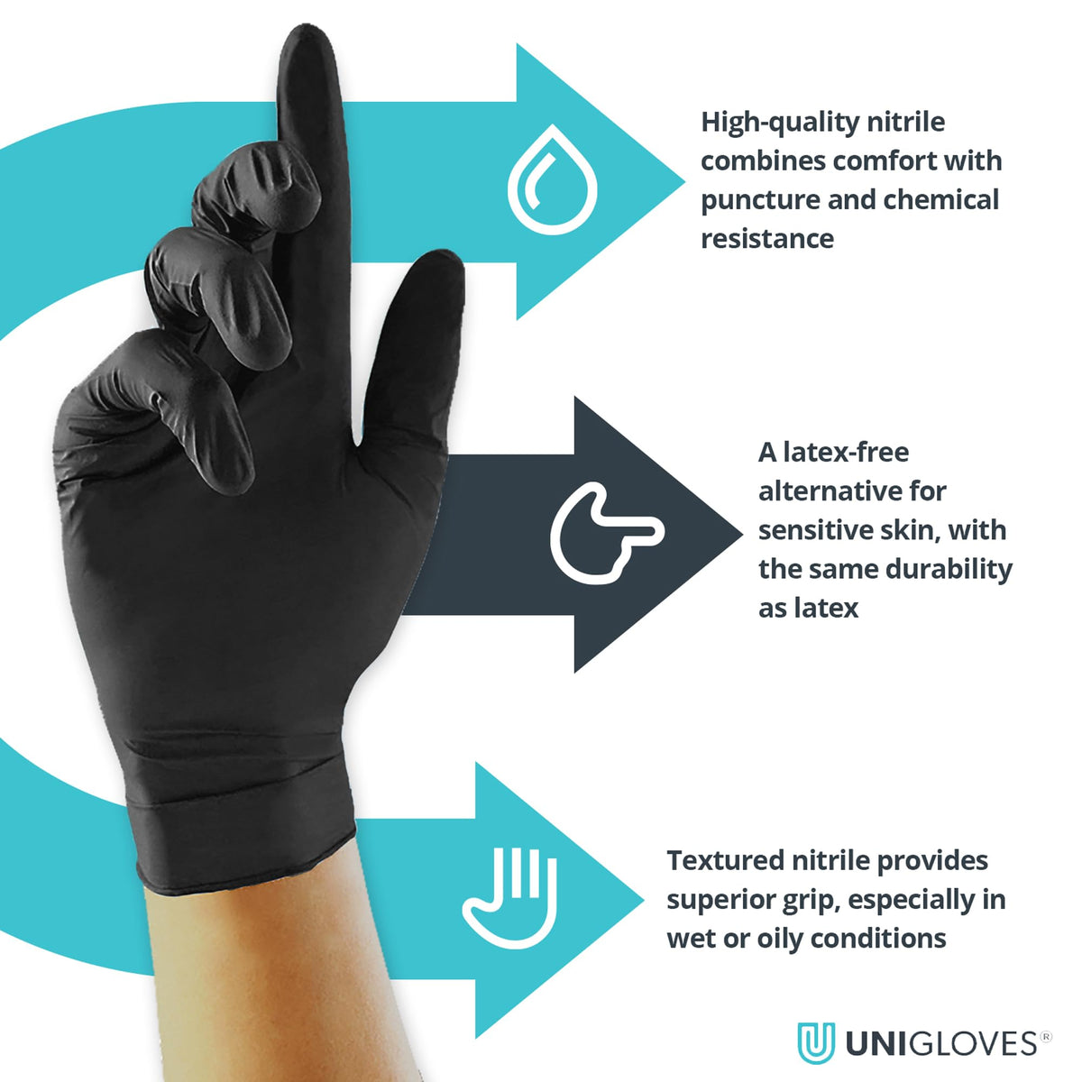 Unigloves Unicare Nitrile Examination Disposable Box of 100 Blue Gloves