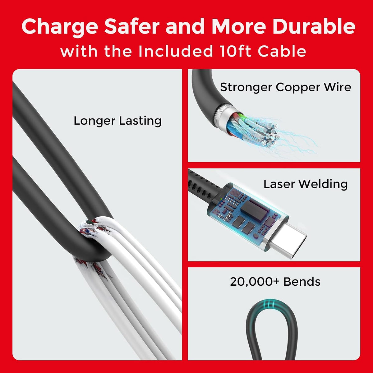 Charger for Nintendo Switch 2, 60W Fast Charging with 10FT/3M USB C Cable