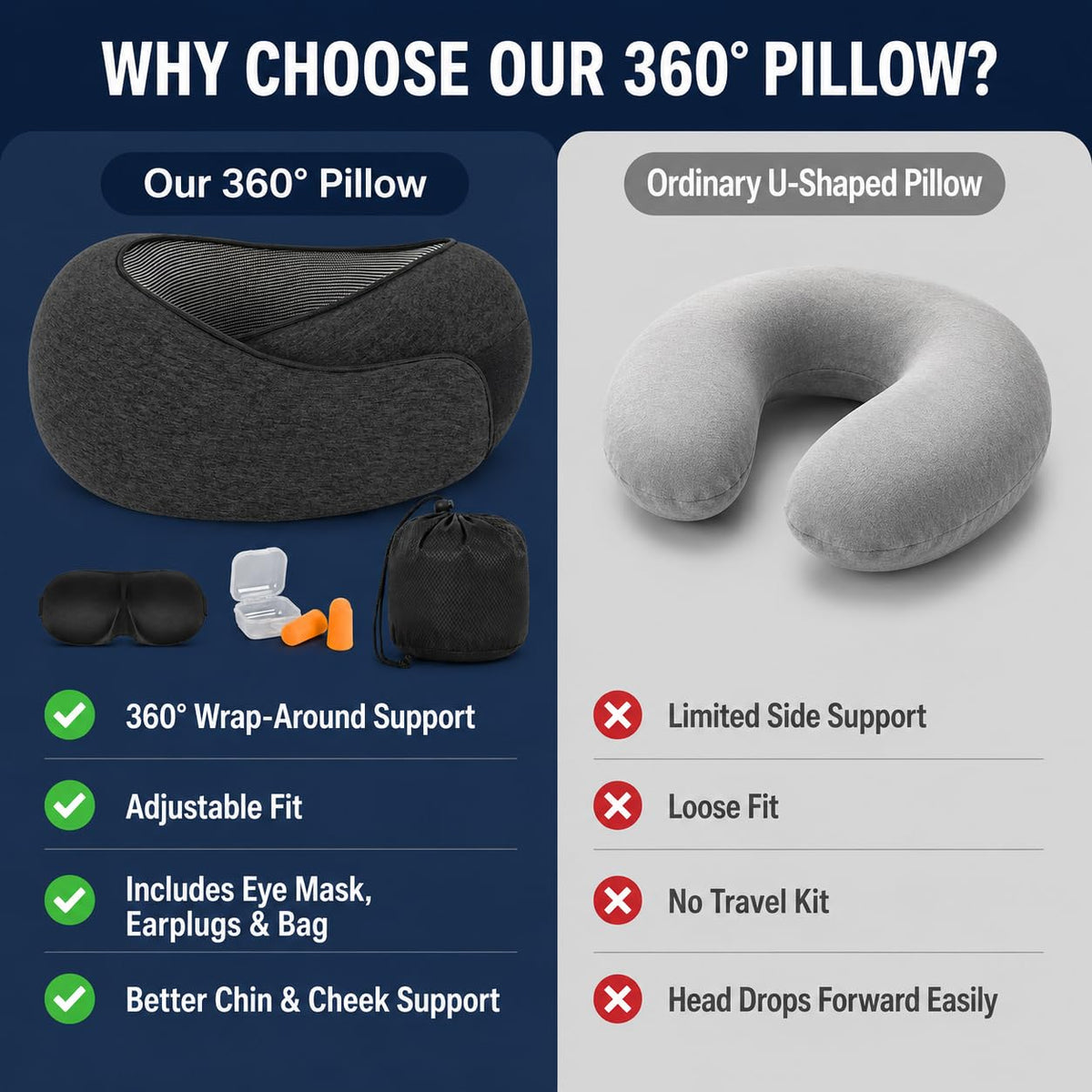 Memory Foam Travel Neck Pillow, 360° Support with Eye Mask&Earplugs