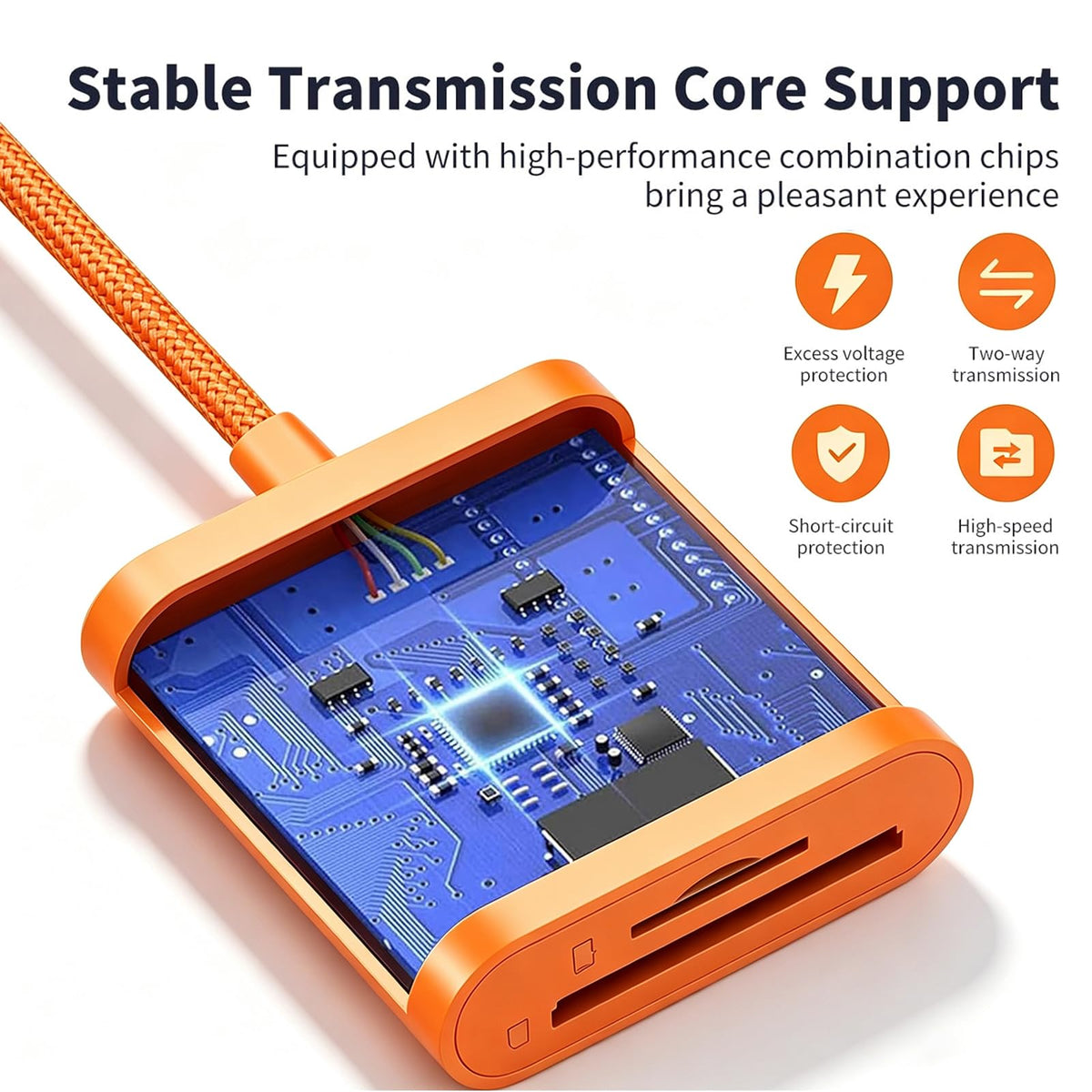 La Brodée USB C SD Card Reader for iPhone, Dual Slot Memory Card Reader