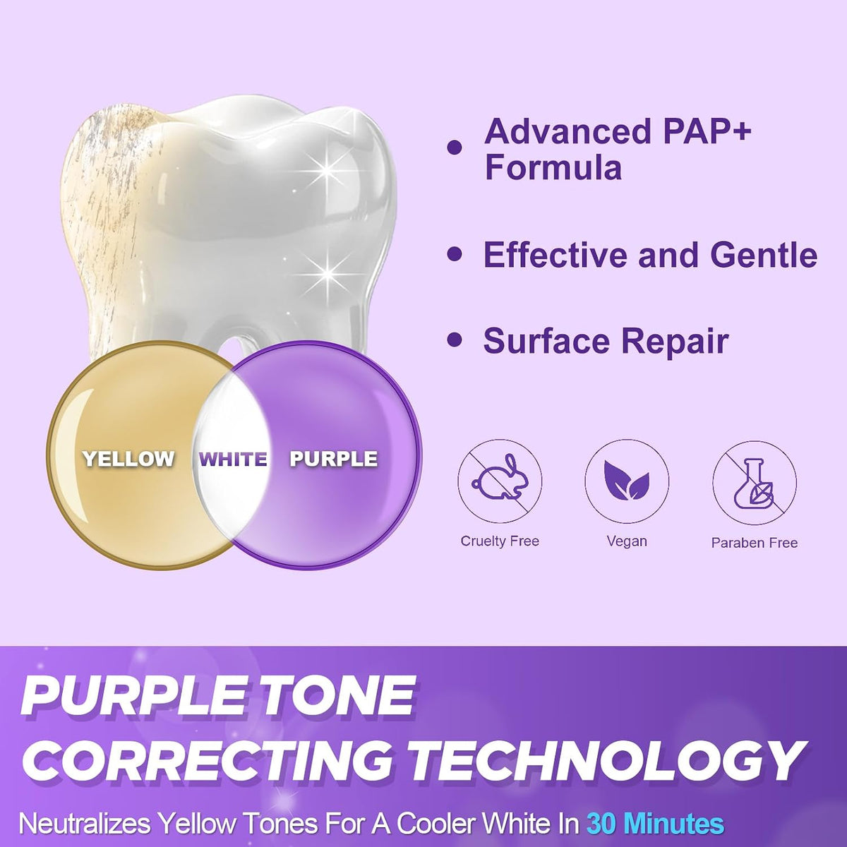 Purple Teeth Whitening Strips 14 Treatments - Enamel-Safe & No-Sensitivity & No-Slip Whitening Strips - Fast Teeth Whitening in 7 Days - Whitening Kit for Coffee, Wine Stains Removal, Mint Flavor