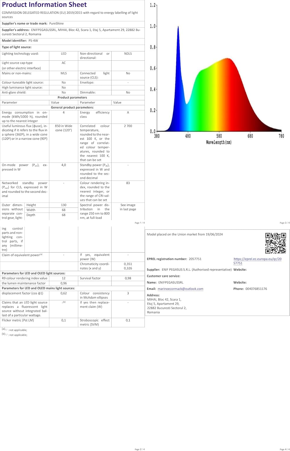 E14 Led Light Bulb,Equivalent 40W (4W LED), Warm White 2700K,Pack of 6