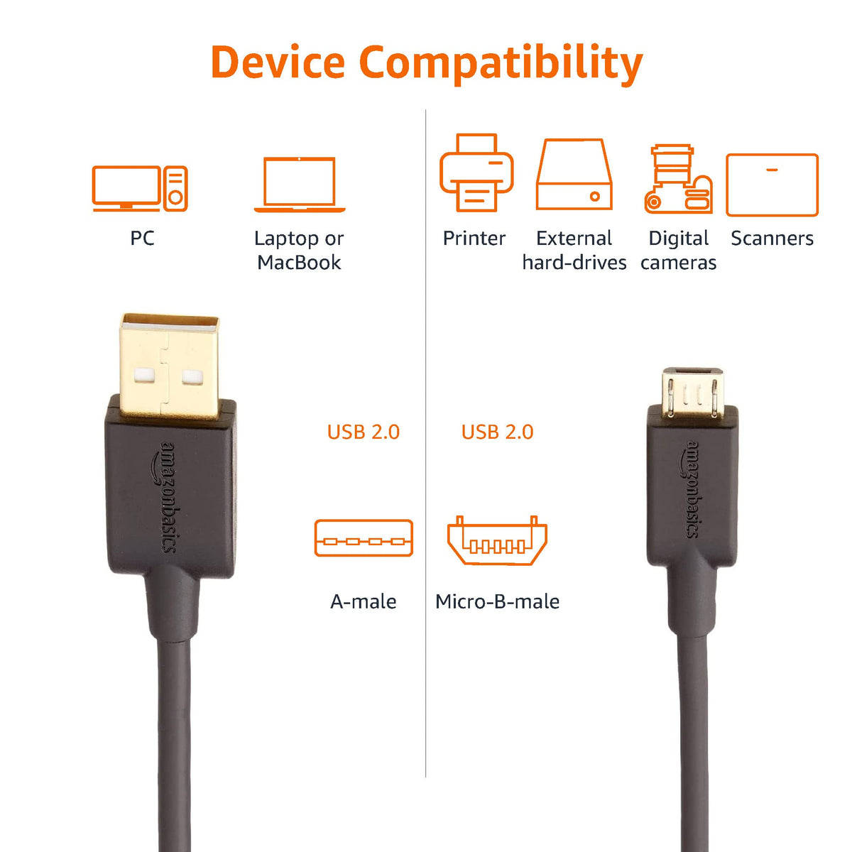 Amazon Basics 5-Pack USB-A to Micro USB Charging Cable, 480Mbps Transfer Speed with Gold-Plated Plugs, USB 2.0, 3 m, Black