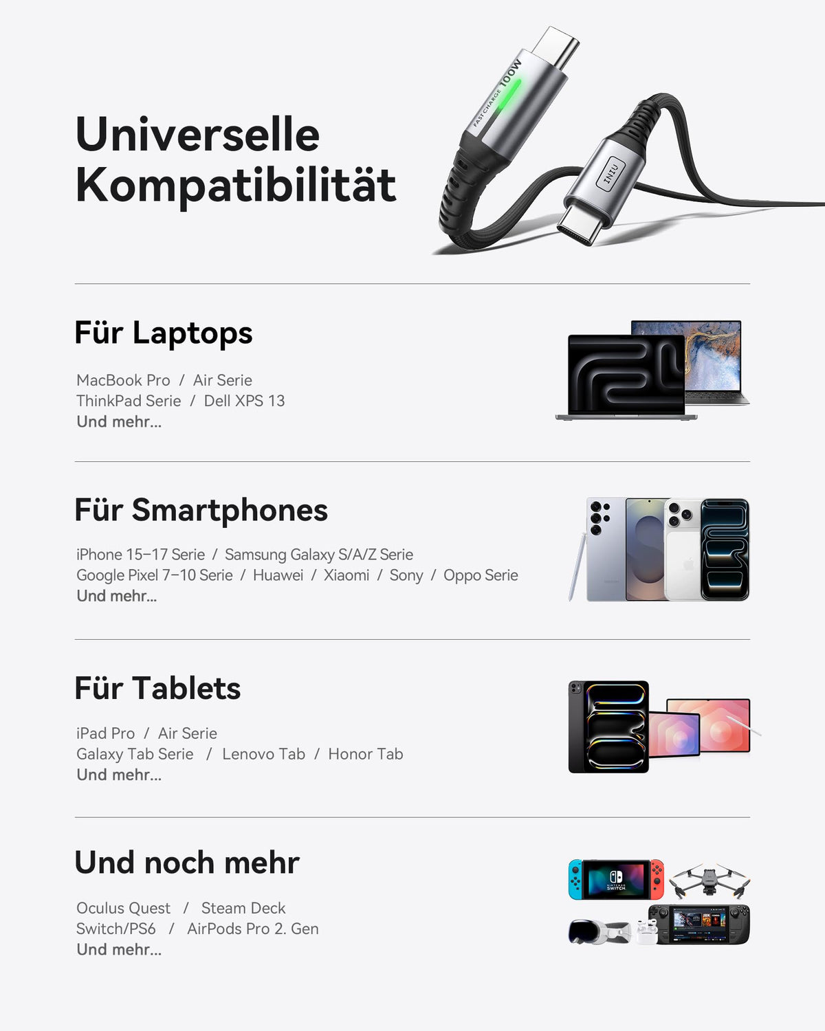 INIU USB C Cable, 2m 100W Fast Charging USB C to USB C Cable