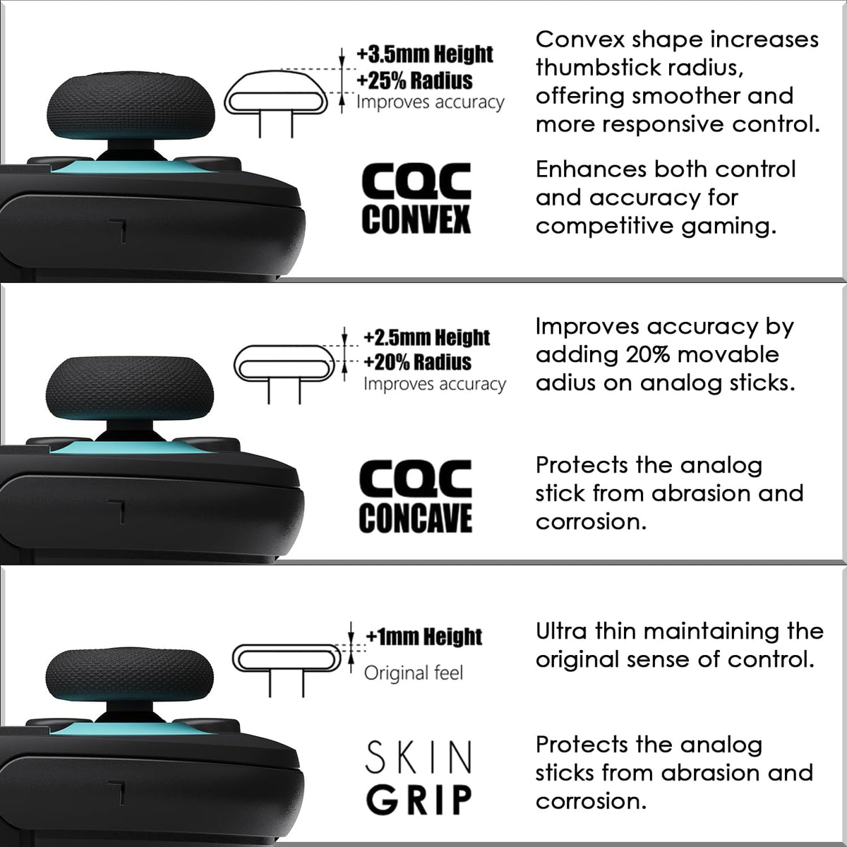 Savage Raven by Skull & Co. Skin, CQC Thumb Grip Set Joystick Cap Analog Stick Cap for Nintendo Switch 2 Joy-Con Controller - Light Purple+Light Green, 3 Pairs(6pcs)